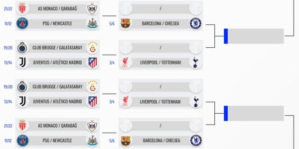 五星体育-欧冠附加赛潜在对阵：穆帅必遇旧主 皇马国米2选1 法甲德甲或内战
